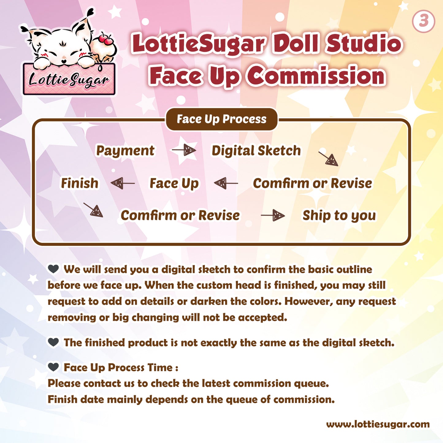Commission Payment
