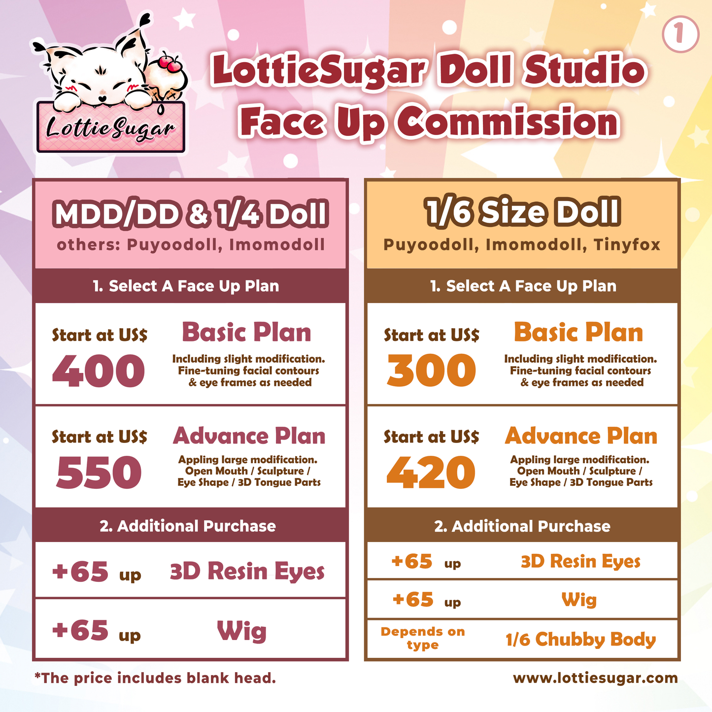 About Face-up Commission