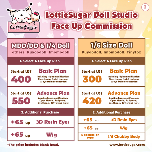 About Face-up Commission